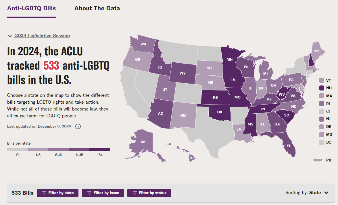 ACLU-anti-LGBTQ